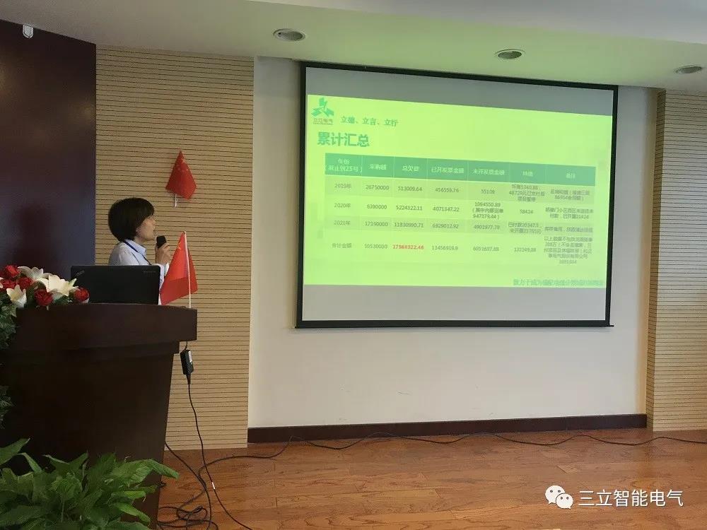 三立智能电气|2021年上半年年度工作总结及下半年工作部署大会(图7)